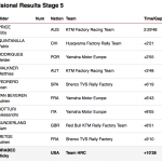Schermata 2016-10-07 alle 19.36.18