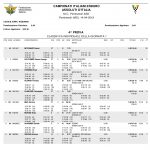 ASSOLUTA_PONTREMOLI-1