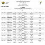 Assoluta-Coppa-Italia-1