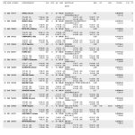 Assoluta-Coppa-Italia-2