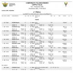 Classi-Coppa-Italia-1