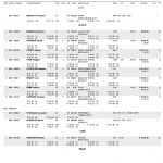 Classi-Coppa-Italia-2