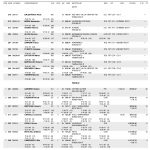 Classi-Coppa-Italia-5