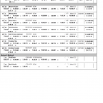 05 – junior u21 – 2