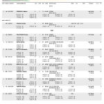 Schermata 2019-07-14 alle 08.39.55