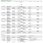 Schermata 2019-07-14 alle 08.40.21