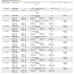 Schermata 2019-07-14 alle 08.40.33