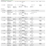 Schermata 2019-07-14 alle 08.40.43