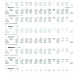 Detailed Results.pdf