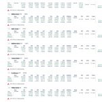 Detailed Results.pdf