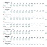 Detailed Results.pdf