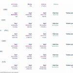 OVERALL race progress
