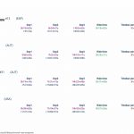 OVERALL race progress