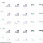 OVERALL race progress