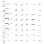 OVERALL race progress.pdf