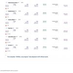 OVERALL race progress.pdf