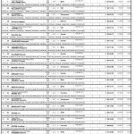 04_DAY1_ENDUROGP-1