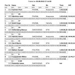 2019-08-06-junior_e1