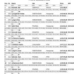 2019-08-06-junior_e2_3-1