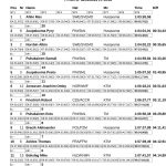 2019-08-06-junior_u21-1