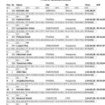 2019-08-06-overall-1