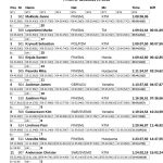 2019-08-06-senior