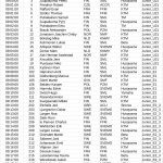 2019-08-06-teams-day1-1