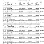 2019-09-07-junior_e2_3-1