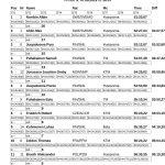 2019-09-07-junior_u21-1