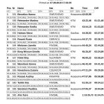 2019-09-07-women