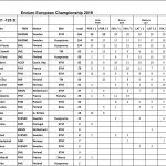 Final_standings2019.xlsx