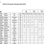 Final_standings2019.xlsx