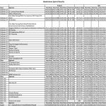 2019-Hawkstone-Sprint-Results-1