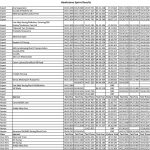 2019-Hawkstone-Sprint-Results-2