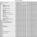 2019-Hawkstone-Sprint-Results-3