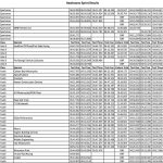 2019-Hawkstone-Sprint-Results-4