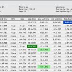 GetzenRodeo_GetzenRace_results