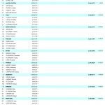 TROFEO-1