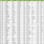 entry_list_vintage-1
