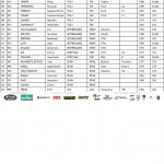 entry_list_vintage-3