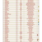 Dakar_2020_moto-rider-list-Enduro21_1_560