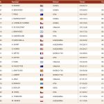 GENERALE_3 copia