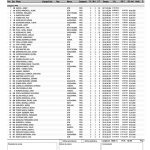 Bassella_Race_1_2020_Pro_results_