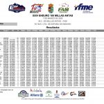 RFME_2020_Dia_1_scratch_rnd1_Enduro21_