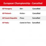 2020_Enduro_European_Championship