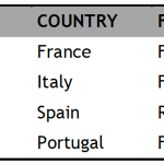 Schermata 2020-07-07 alle 17.28.04