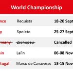 2020_EndurGP_World_Championship