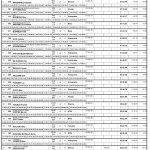 08_DAY_1_JUNIOR_ASSOLUTA-1