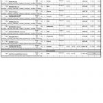 13_DAY_1_OPEN_SENIOR