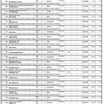 DAY_1_ASSOLUTA_JUNIORJR-1